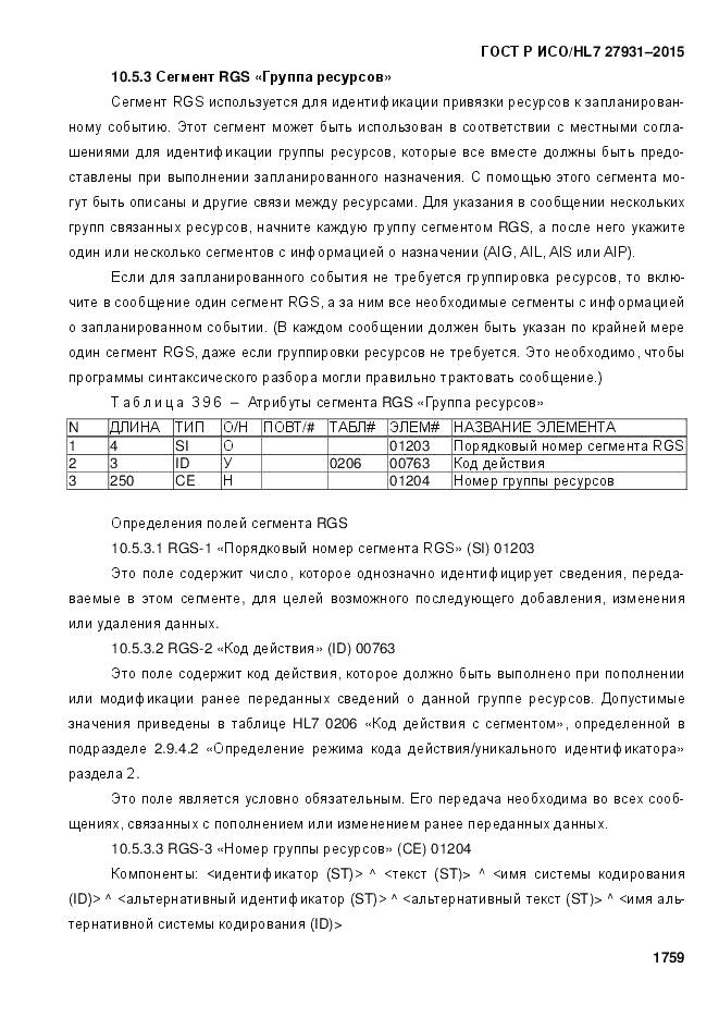 ГОСТ Р ИСО/HL 7 27931-2015, страница 1766